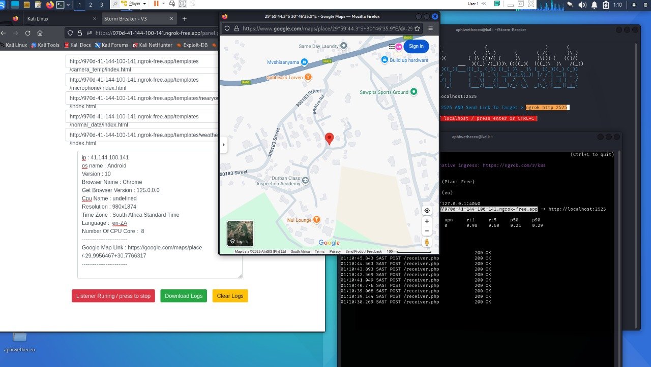 Home Cybersecurity Lab